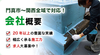 会社概要
